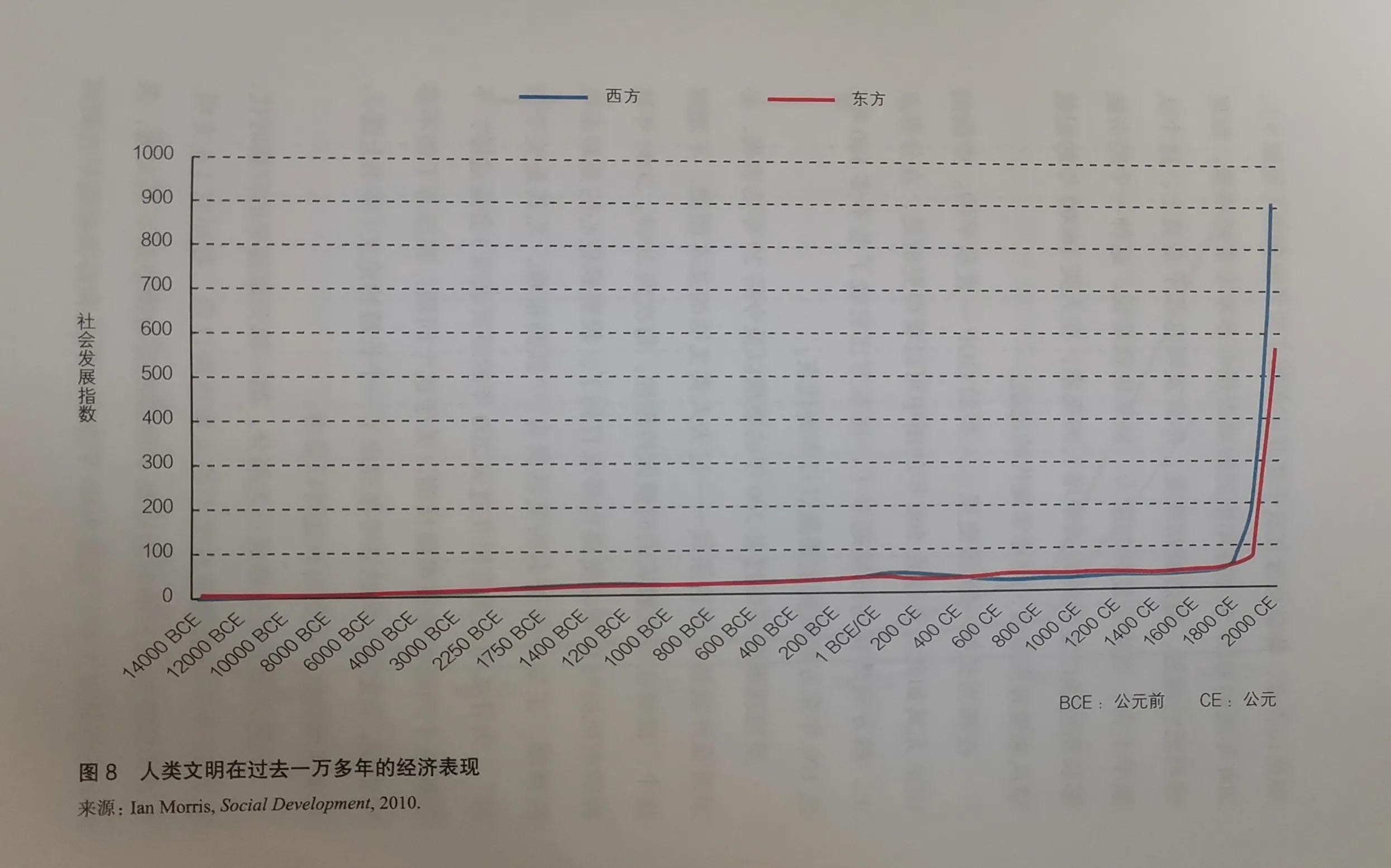为什么要学习股票投资,为什么要进行股票交易