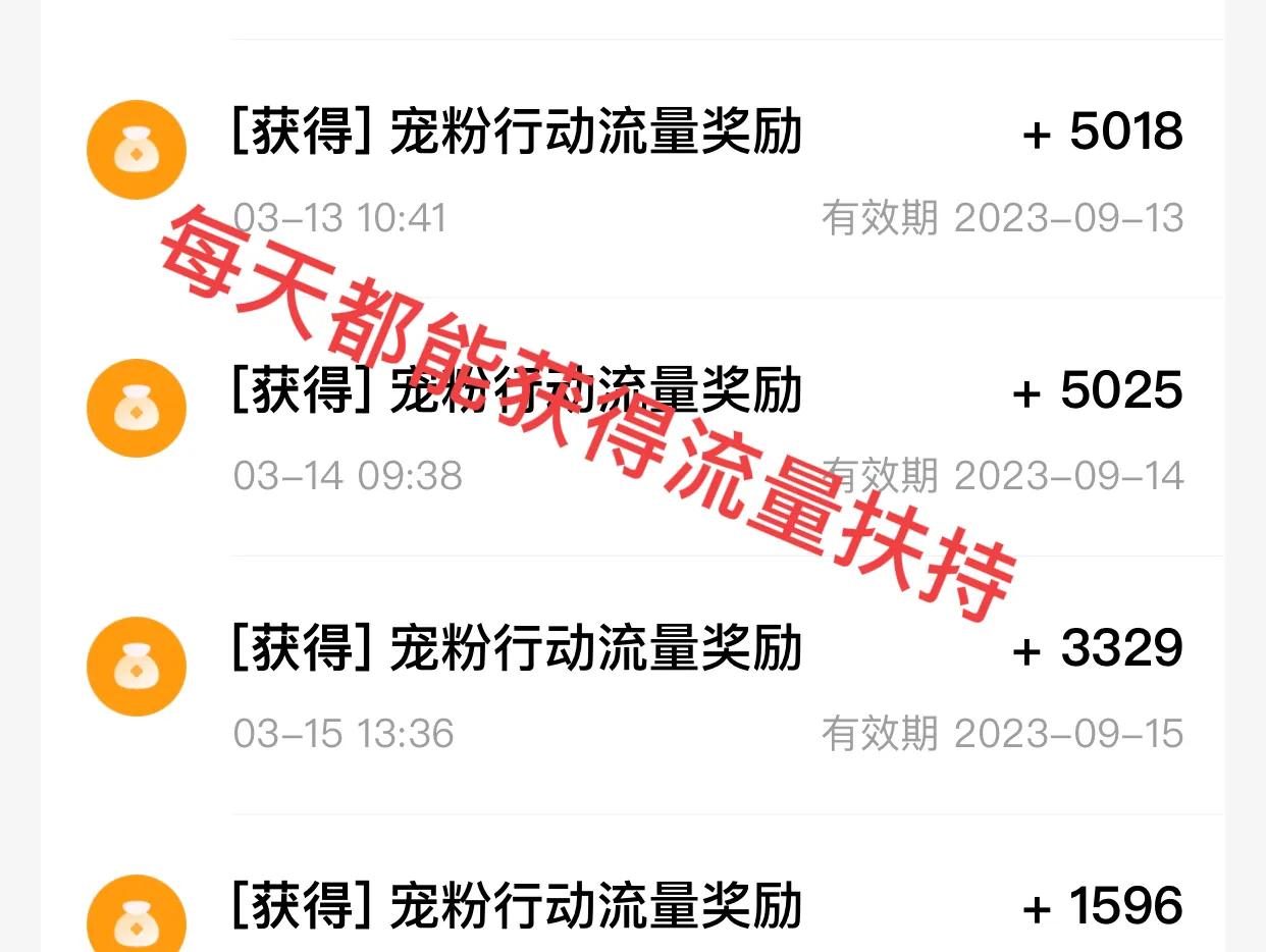 领到免费流量扶持，*放播**量涨到40万收益842元，每天简单做这4件事