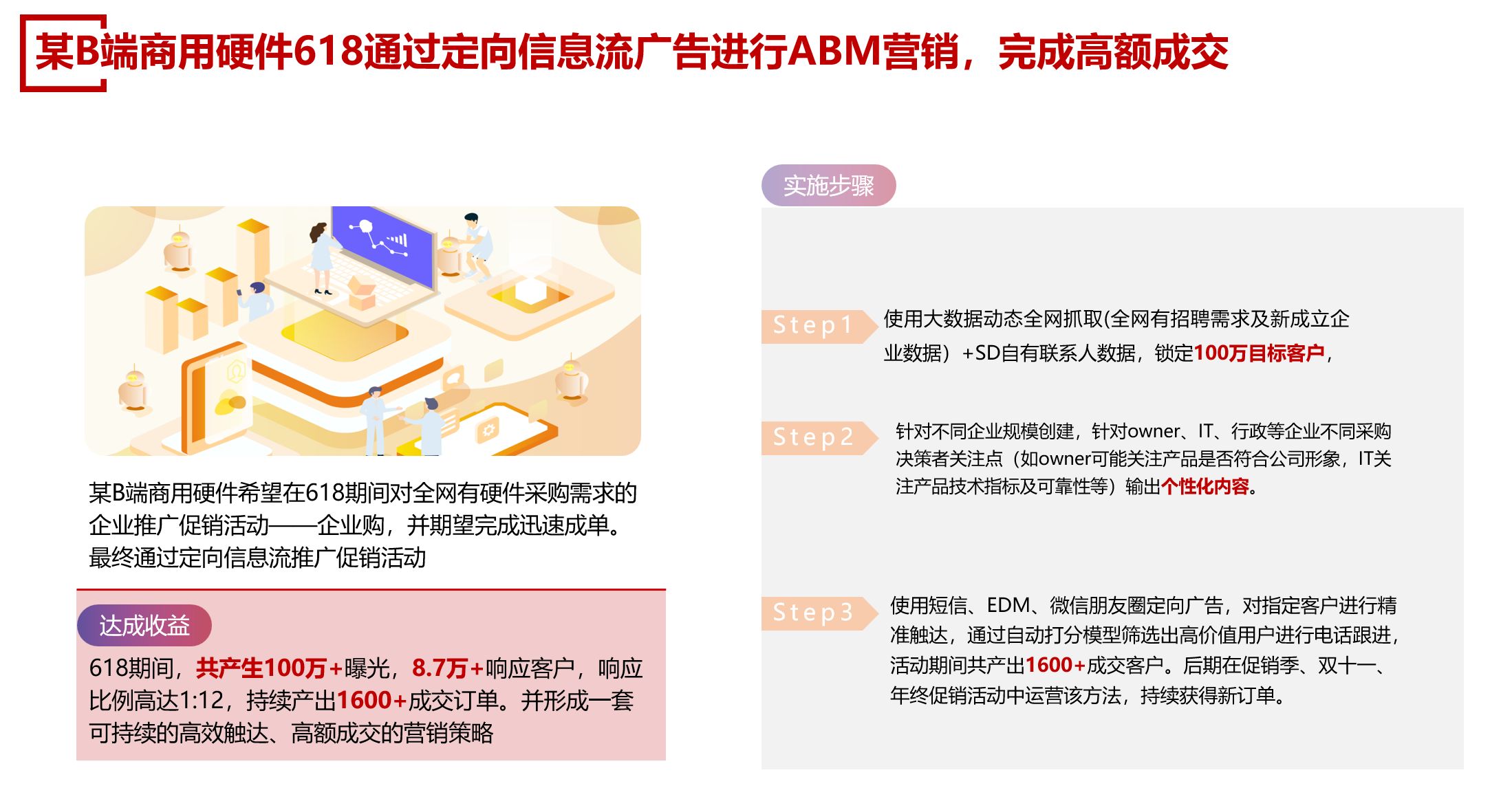 应用场景一览|眼馋定向信息流已久？这就告诉你ta能干什么！