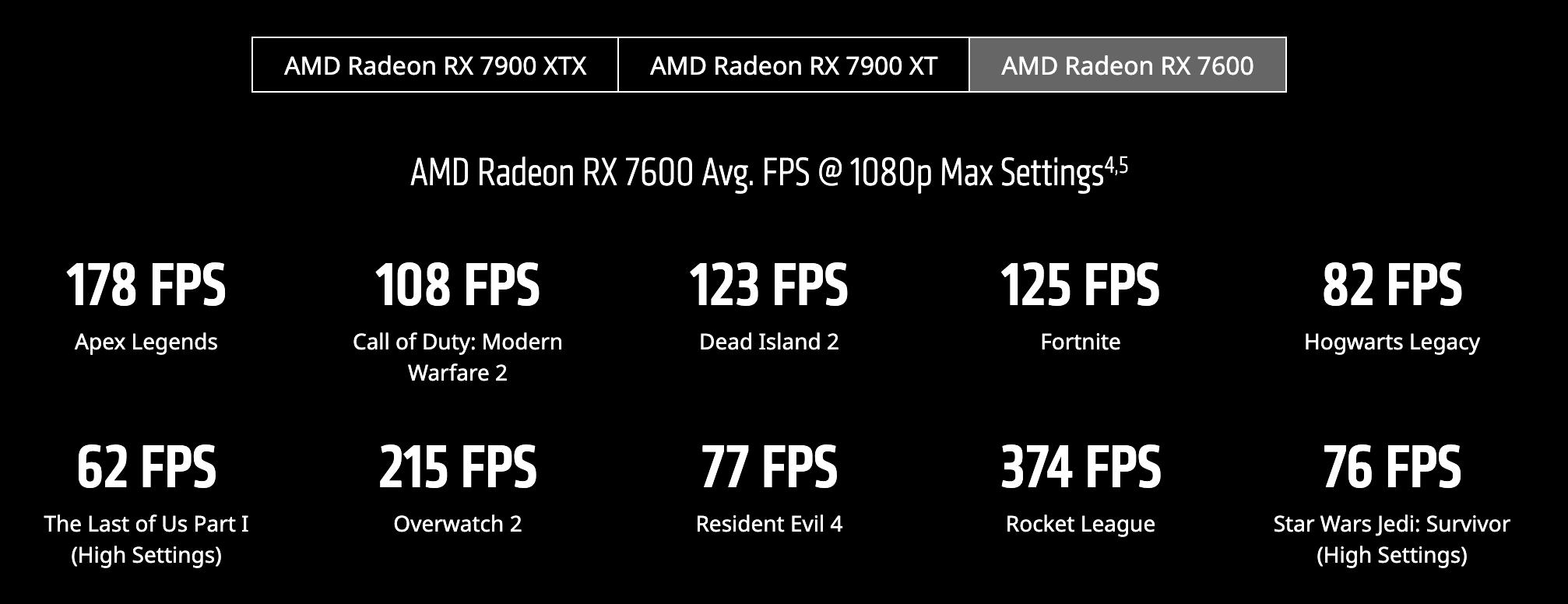 女朋友给我买4090显卡,给男朋友买了4090显卡