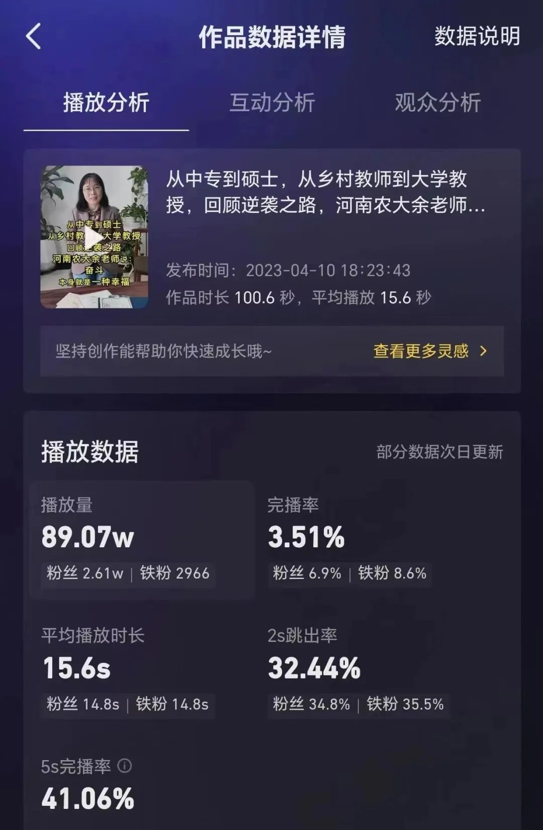 致敬每一个努力上进的平凡人,致每一位努力的平凡人