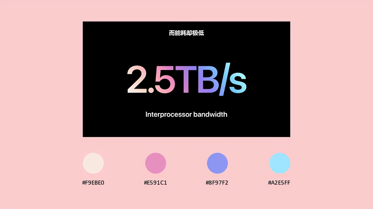 iphone发布会ppt鉴赏,苹果发布会ppt为何总能惊艳到你