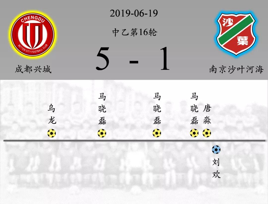 帽子戏法集锦,帽子戏法十大经典