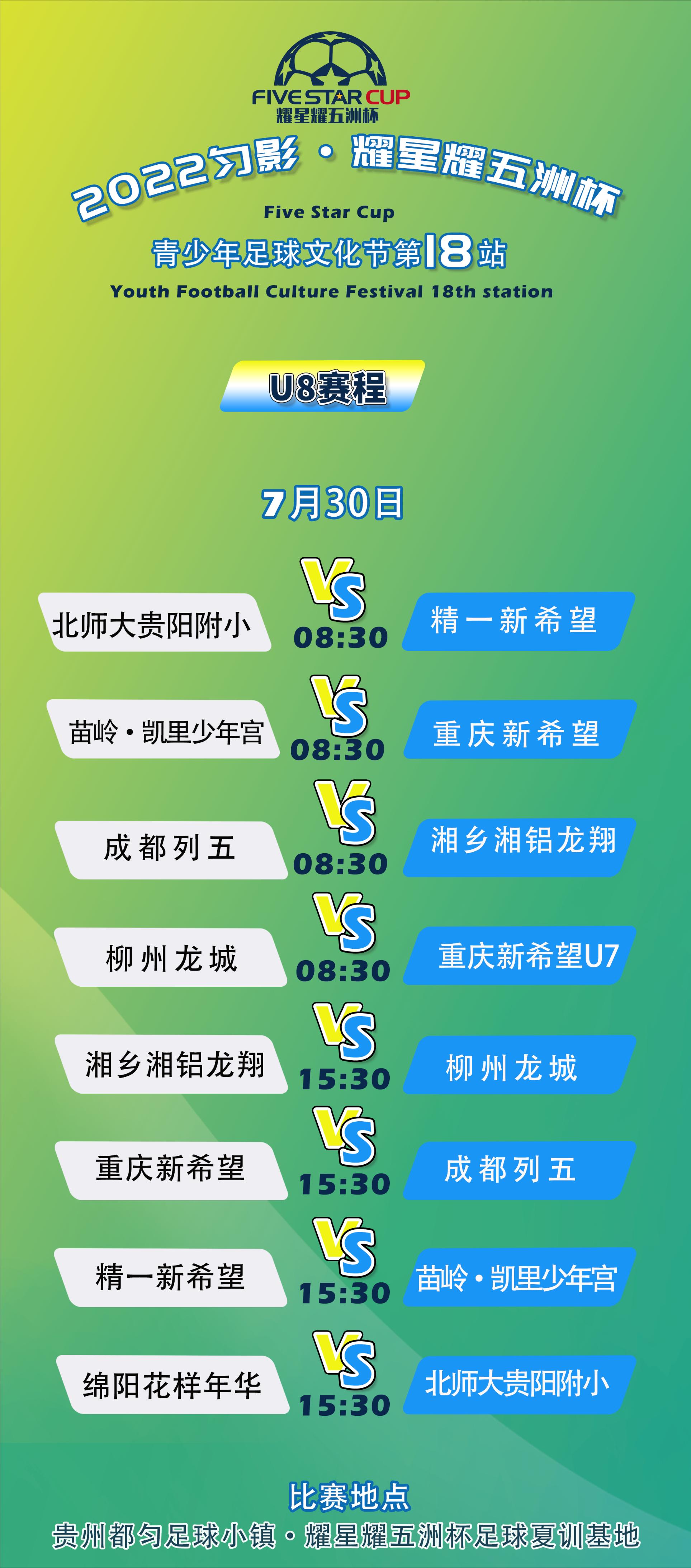 2022星耀五洲杯17站青少年足球赛,2023星耀五洲杯青少年总决赛