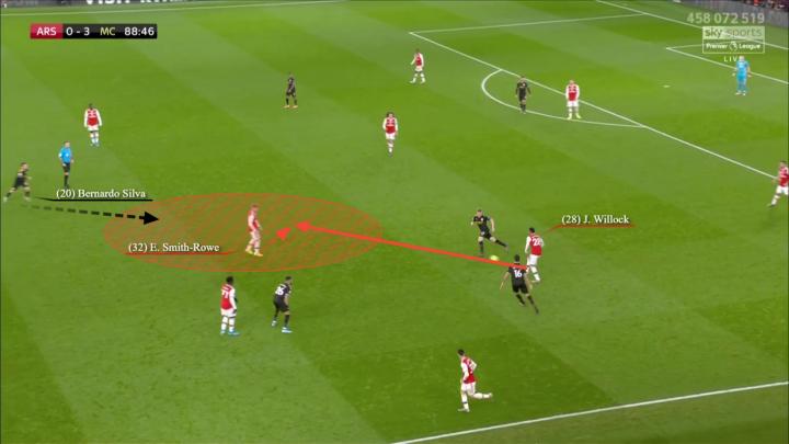 后脚接球,后脚接球足球