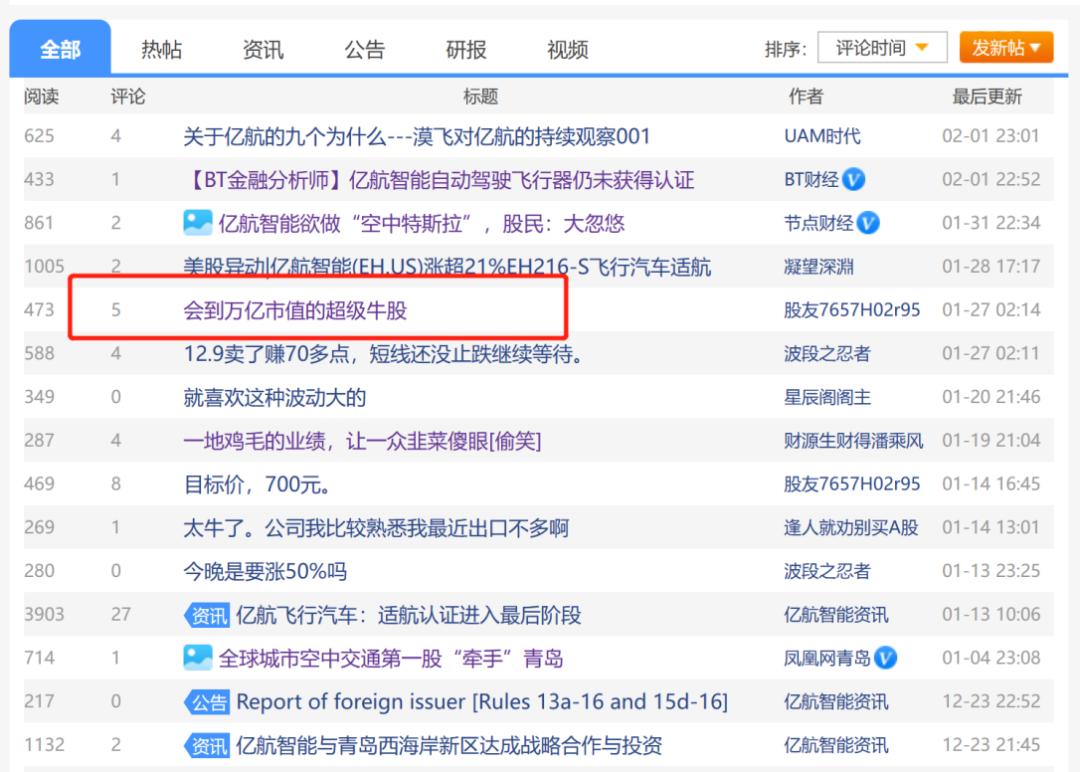 中国无人飞艇企业,中国无人飞艇是哪家公司造的