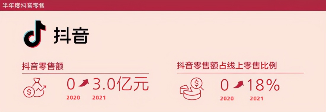 把模仿刻入基因，太平鸟如何保“太平”？