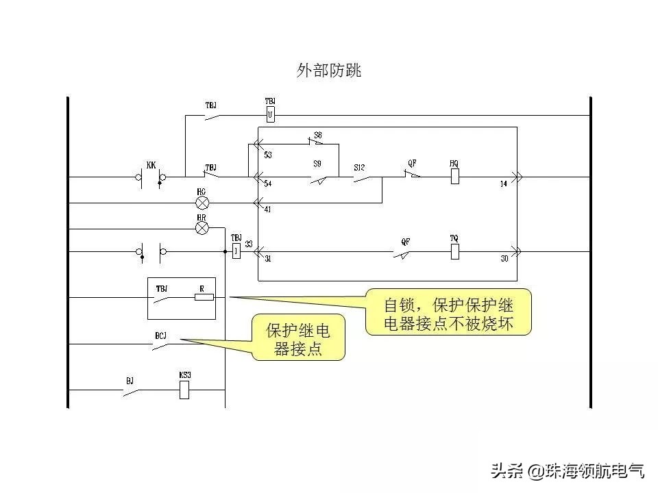怎么看懂开关柜二次原理图,开关柜二次控制原理接线
