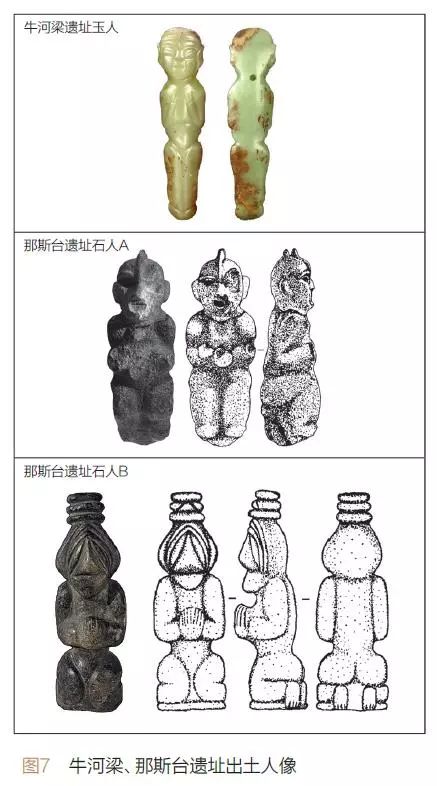 王苹：妇好墓出土人像及相关问题探讨