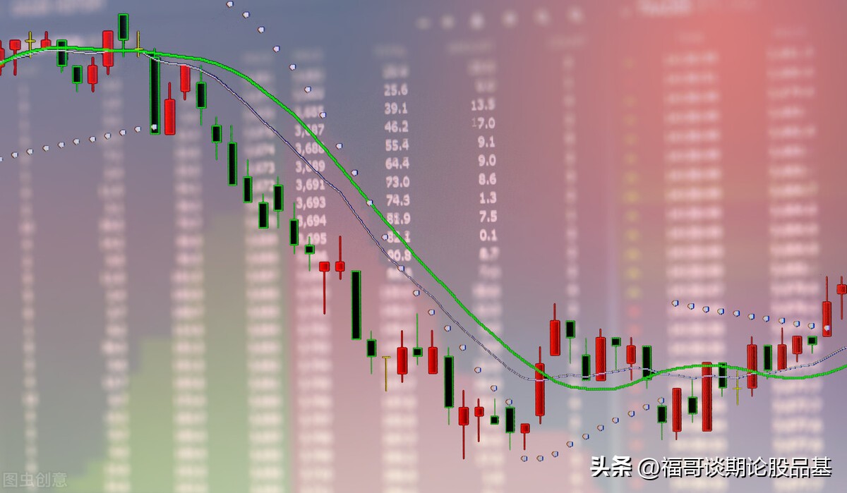 期货开仓的方法和技术,期货交易基本功视频