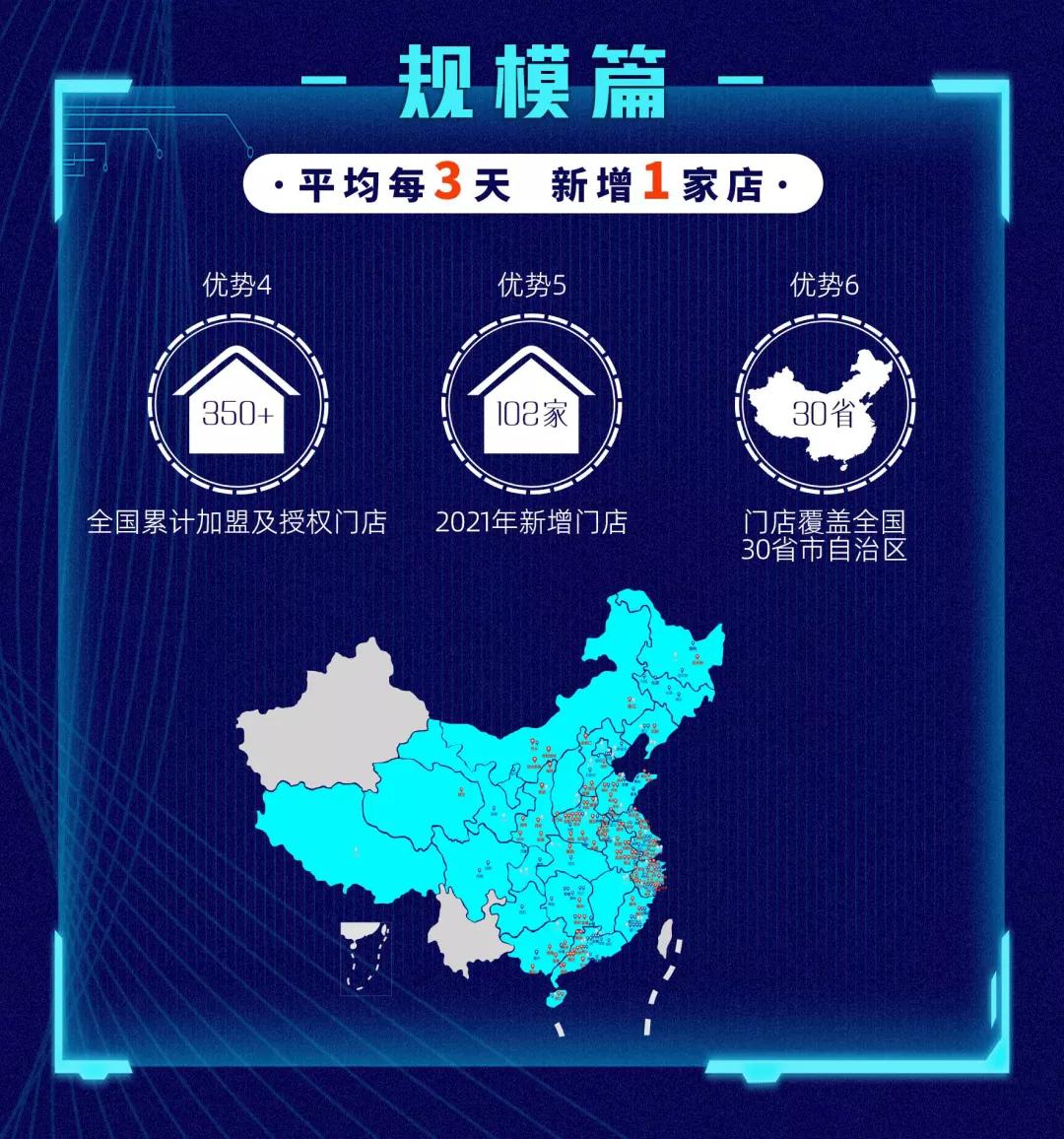 合肥ikidfit爱酷少儿体能加盟要求,太原ikidfit爱酷少儿体能加盟条件