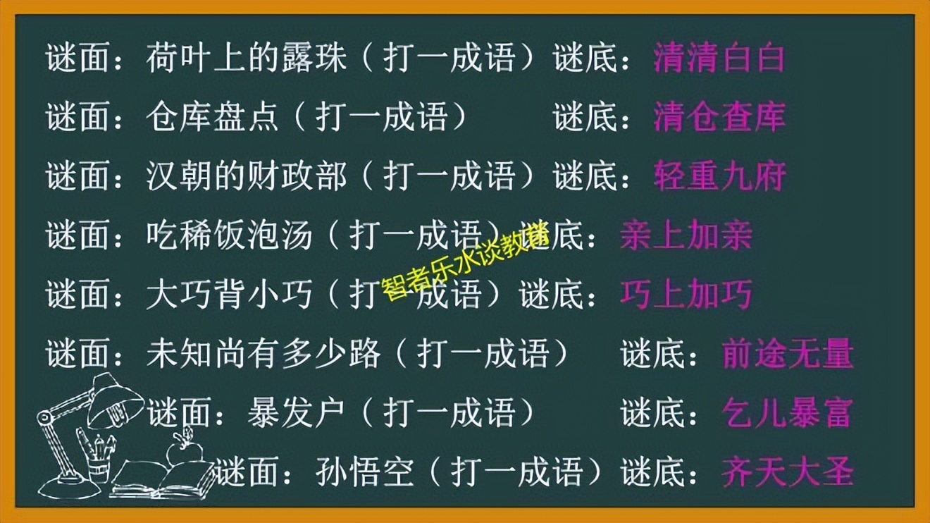 648个猜成语小游戏合集，益智游戏开发逻辑思维能力和判断能力