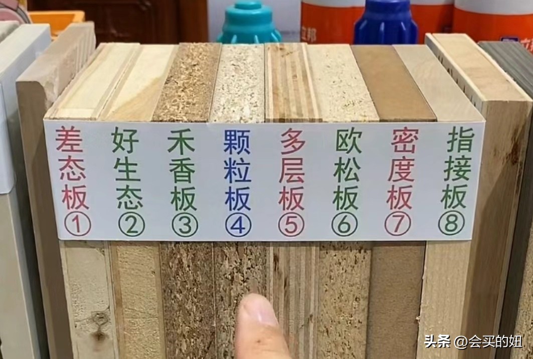 全友全屋定制板材是什么板材,全屋定制的柜体板材和门板板材