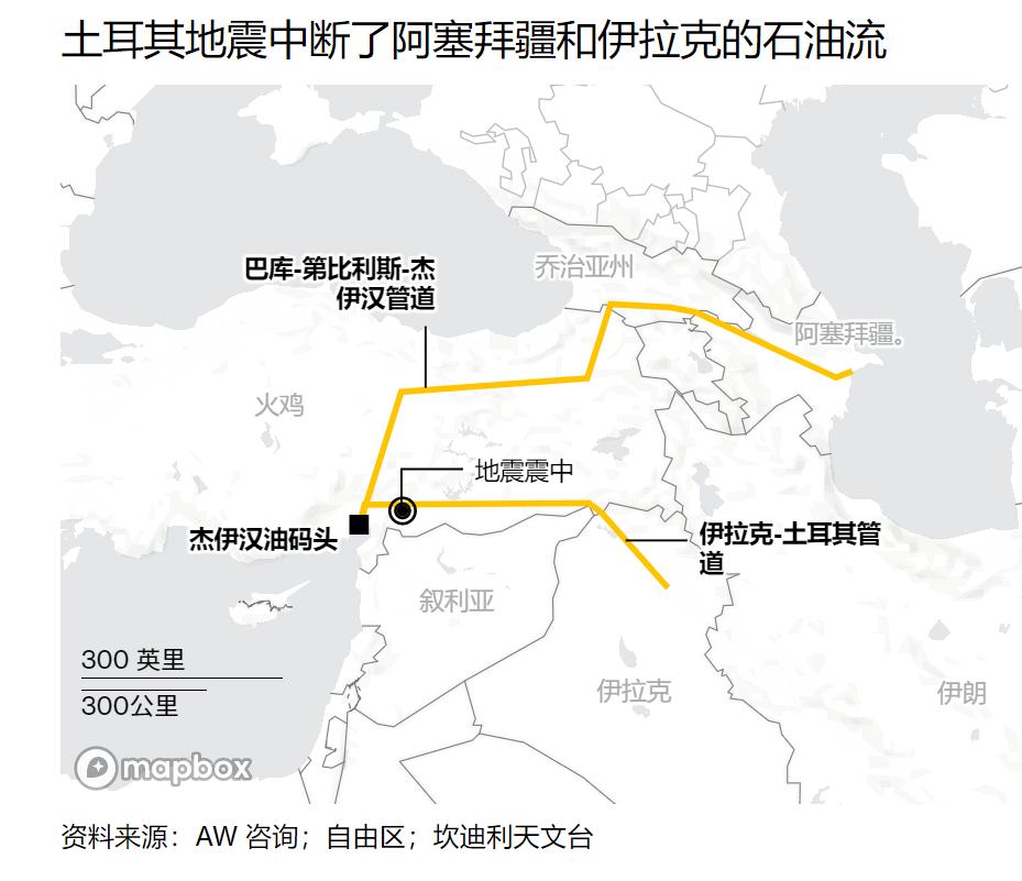 土耳其两次7.5级以上地震后，你需要知道的六件事