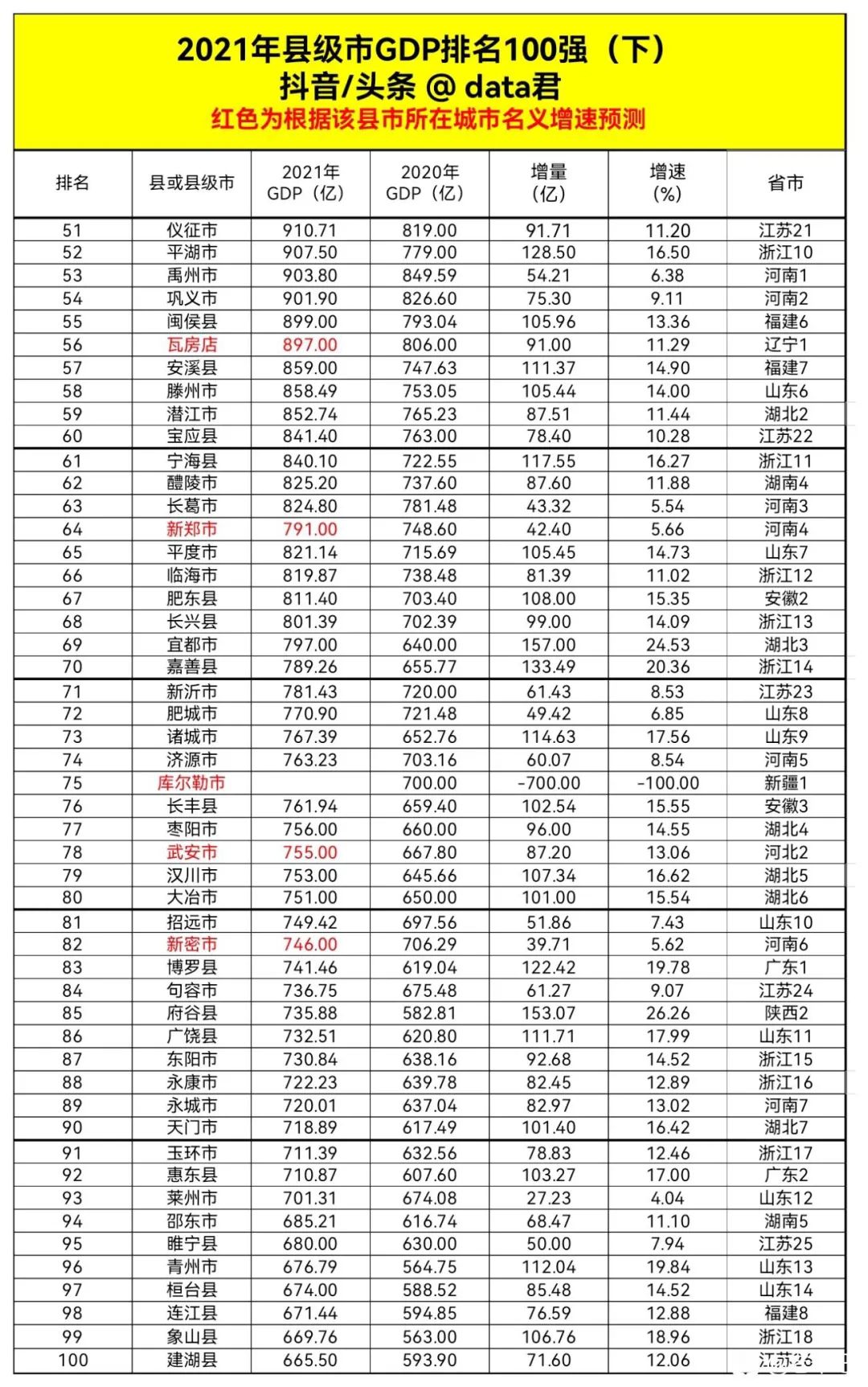 砀山与萧县何时划入江苏,萧县砀山划入徐州可行性分析