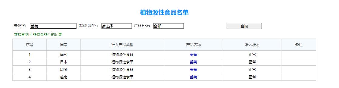 缅甸姜黄进口清关流程视频,印度姜黄进口报关代理公司