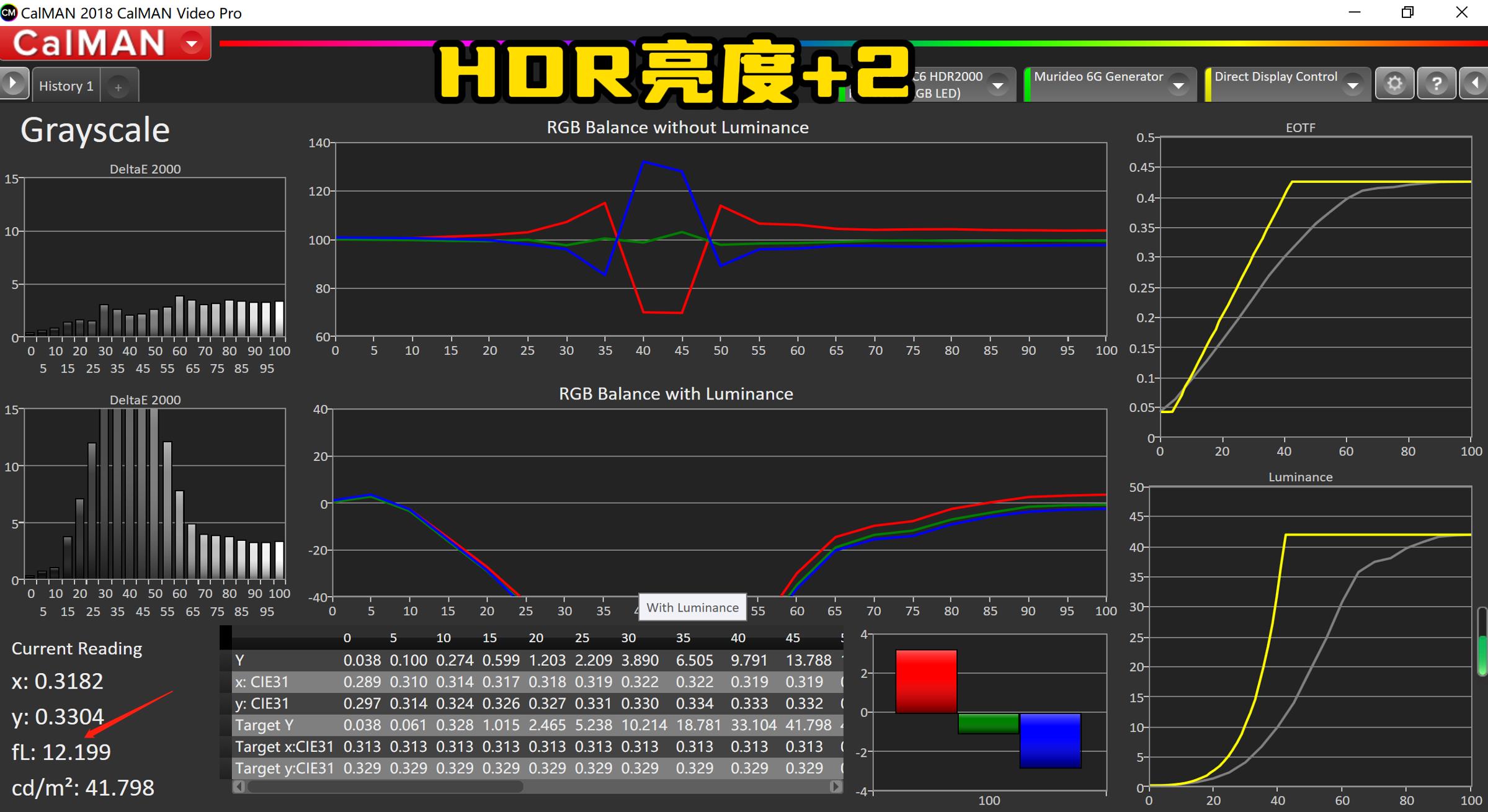 爱普生tz3000和明基4550,同价位投影仪和显示器