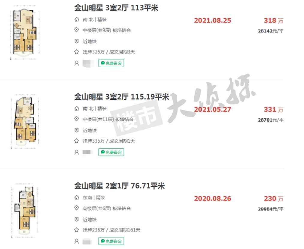 金山金水湖周边房价一跌再跌,金山学区二手房价最新消息