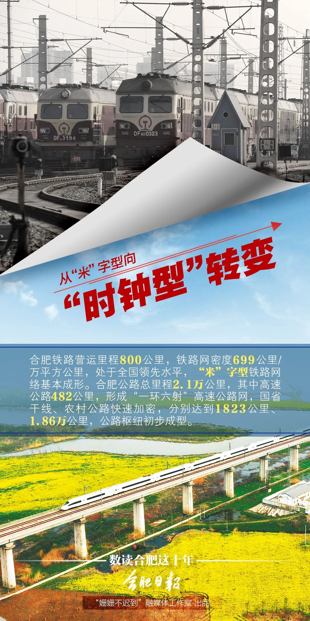 十年蜕变焕新升级,十年蝶变图片