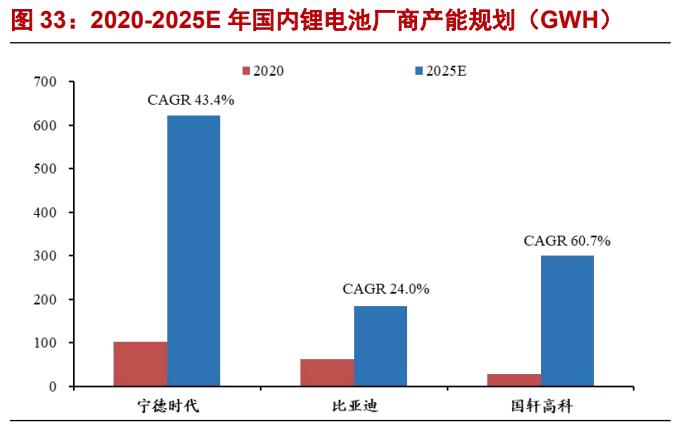 奕瑞科技深度分析,奕瑞科技研究报告