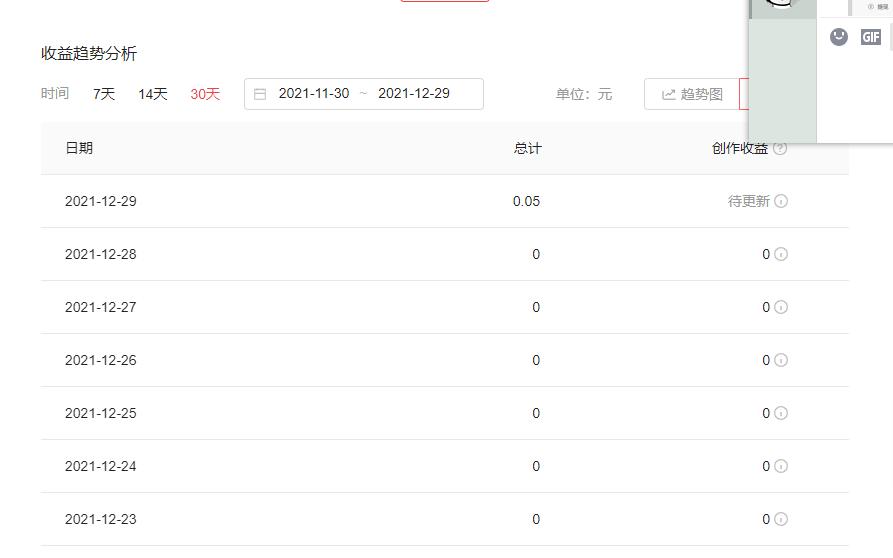 不明白*今条头日**到底是怎么了？