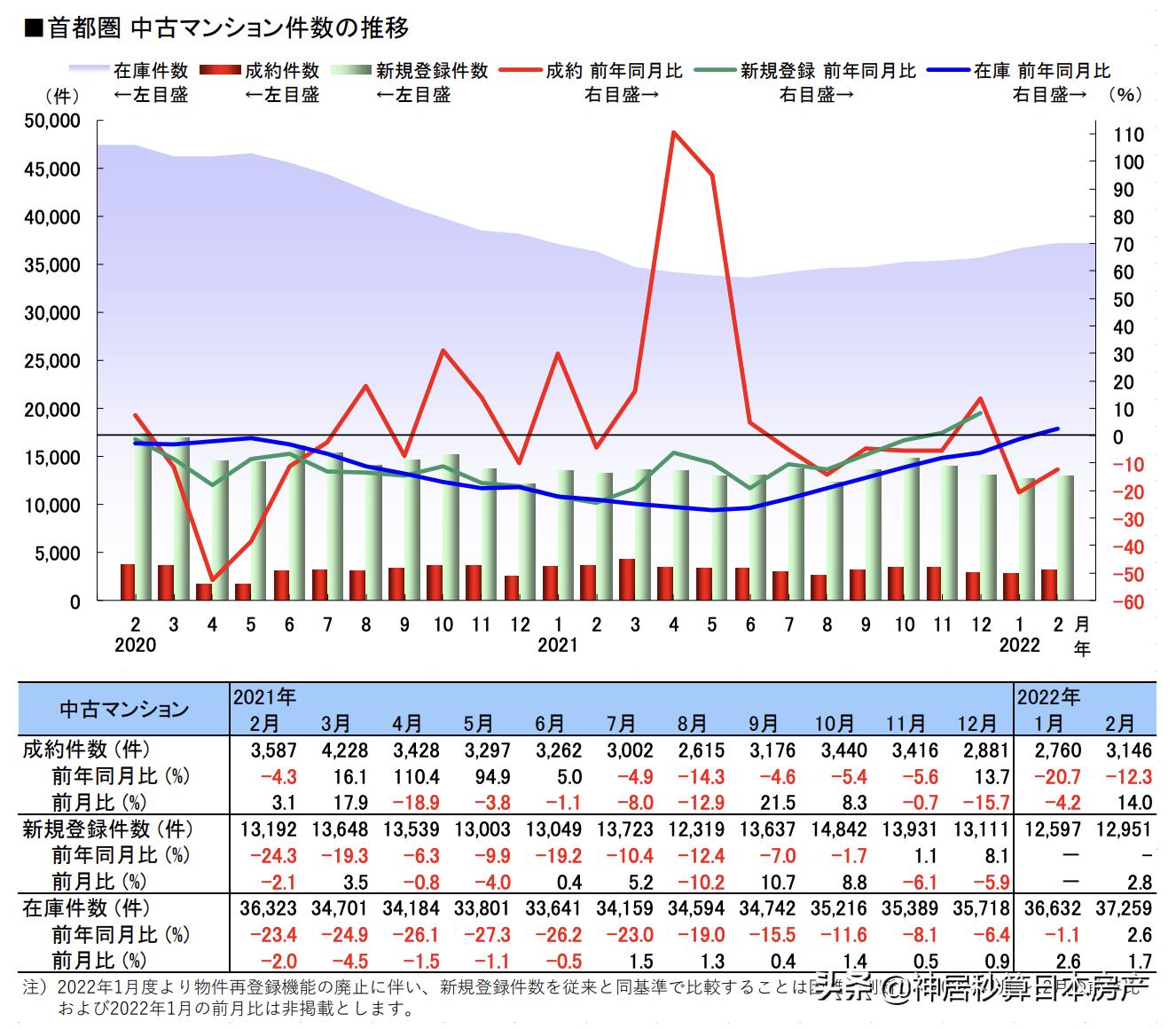 2月1日日元汇率,2021年二月份日元对人民币走势