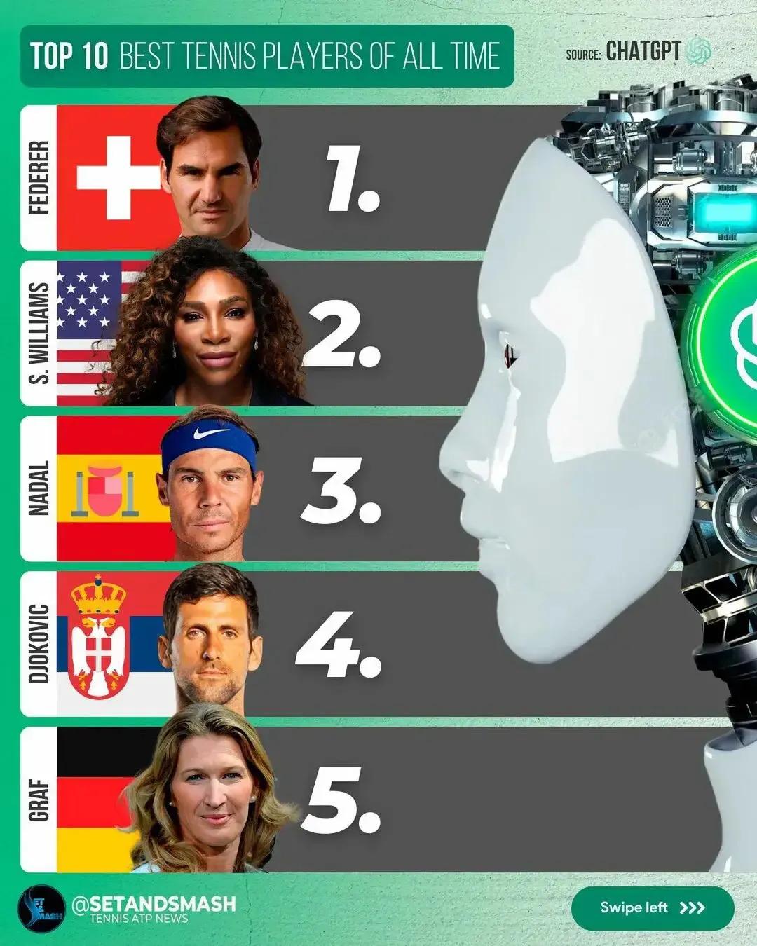 亚洲最具影响力的体育明星,世界体育巨星