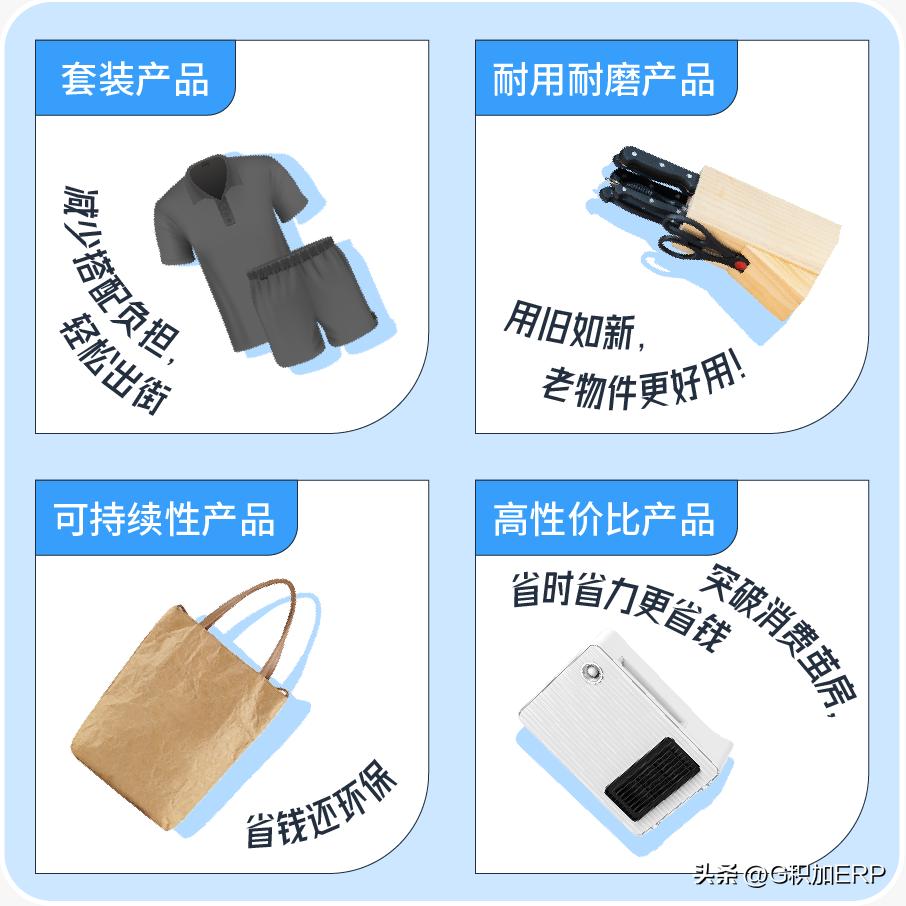 2023跨境电商选品趋势,2023年亚马逊选品推荐图