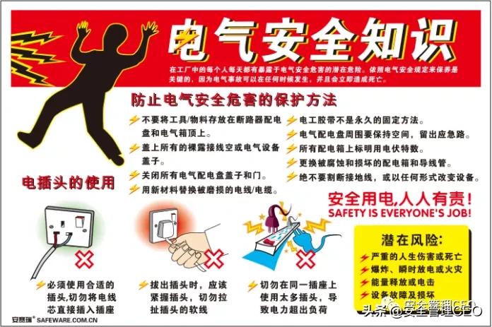 电气安全知识活动,电气安全知识培训视频