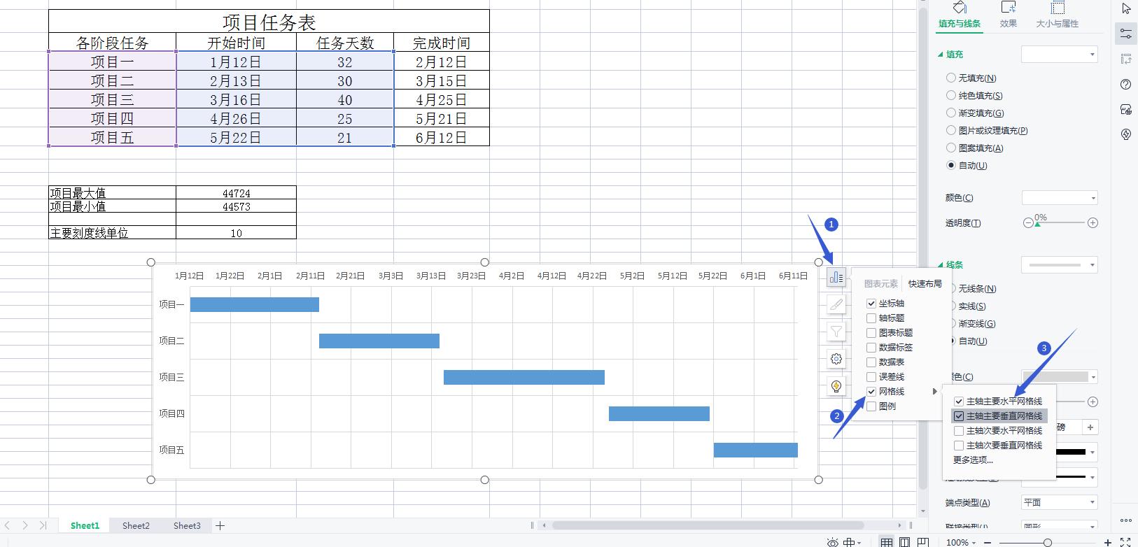 wps表格画的横道图怎么居中,wps绘制甘特横道图