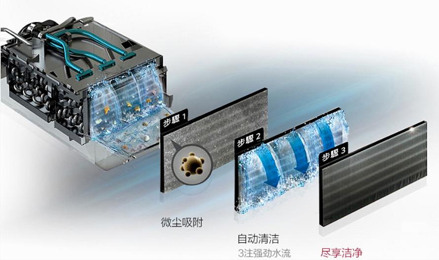 热泵烘干洗烘套装怎么选,家用热泵烘干机