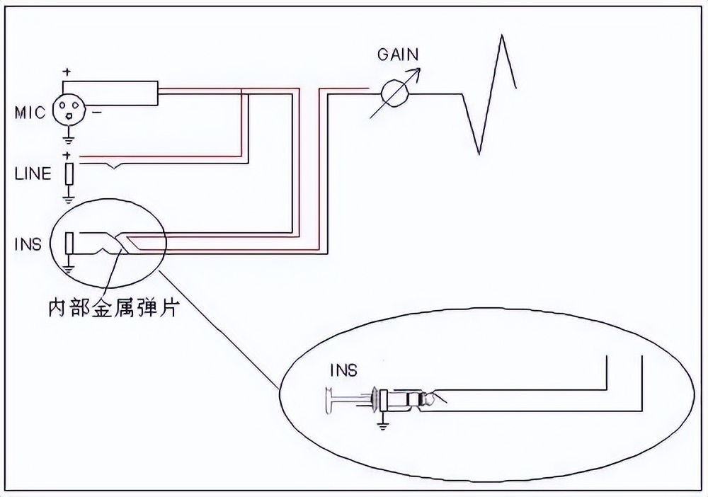弱电工程师需要掌握哪些网络知识,弱电工程师需要哪些知识