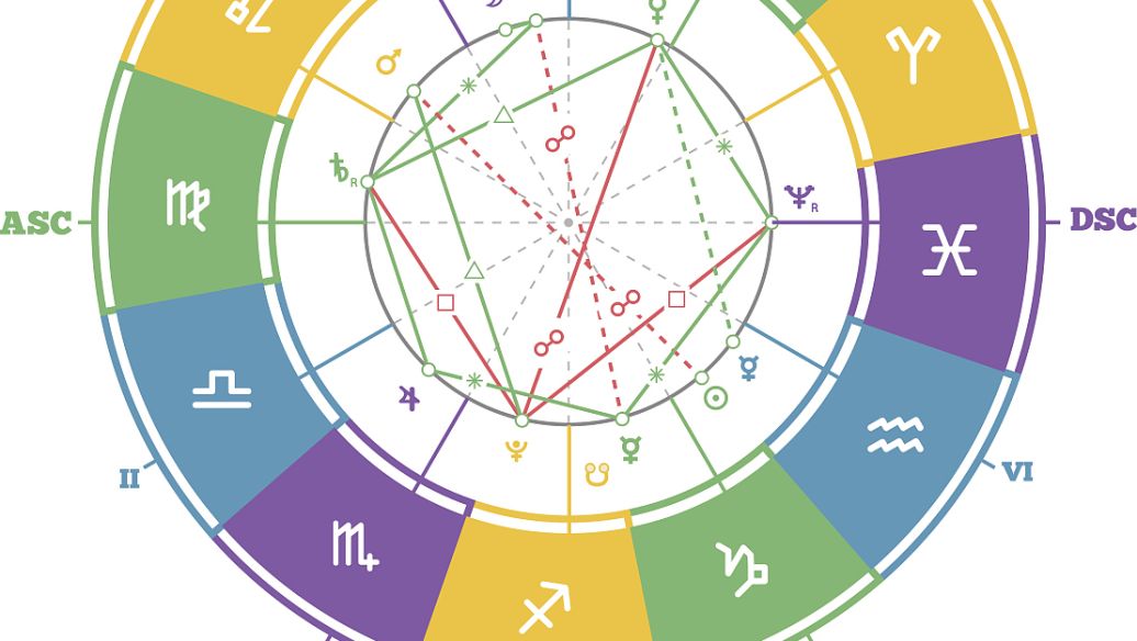 属虎人最佳婚姻生肖配对,86年属虎生肖配对