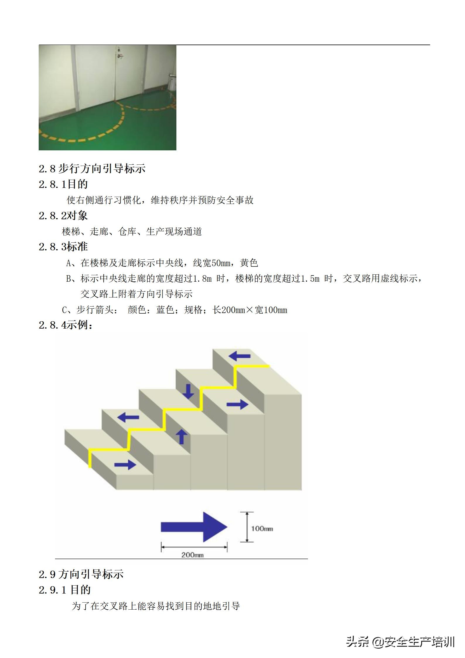 可视化管理手册全套,可视化设备操作手册