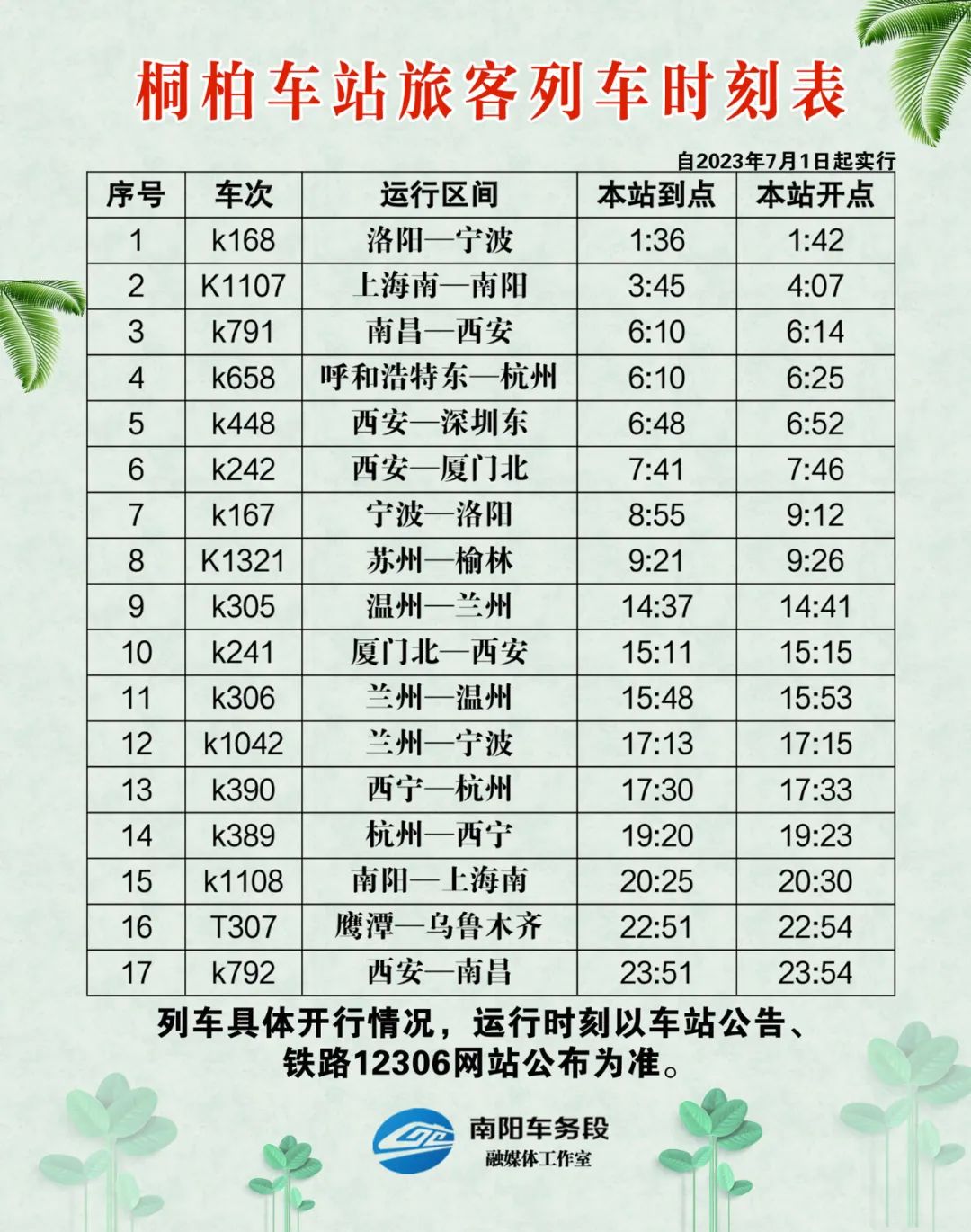 南阳列车时刻表最新消息,2024南阳站新列车运行图