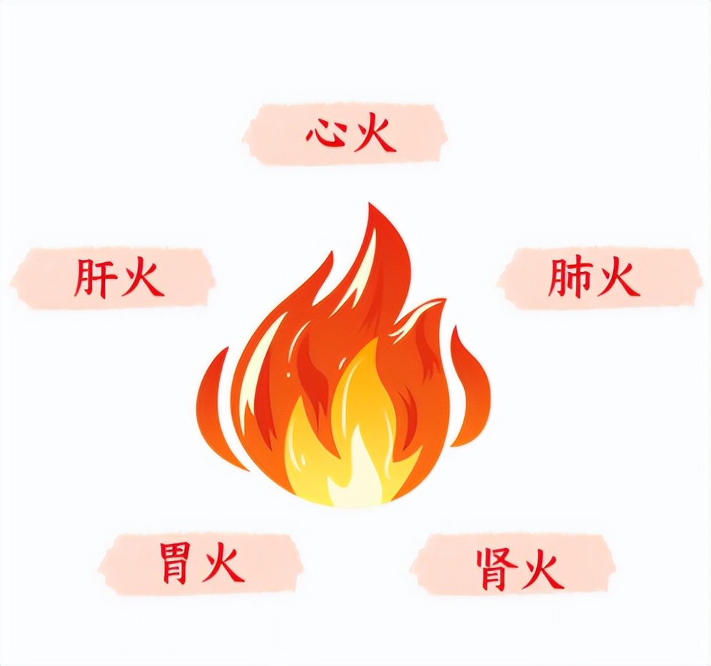 心火旺睡不着吃什么降火最快,心火旺睡不着喝什么汤