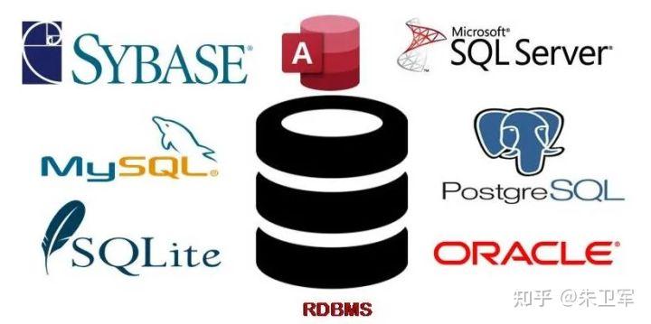 30款热门app都有什么,30个热门app