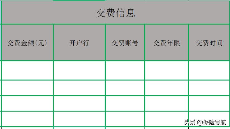 给客户做保单体检的经历,保单体检一般分为几个步骤