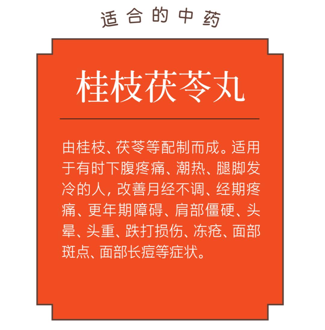 肥胖得了新冠怎么治疗好,新冠后发胖什么原因中医