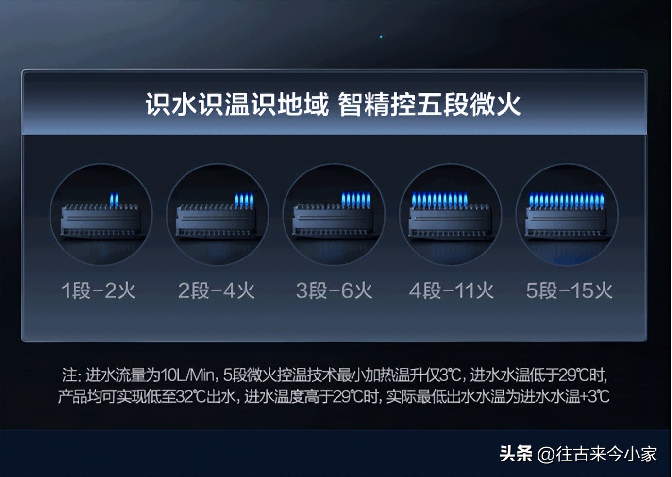 海尔燃气热水器水温不够热怎么调,燃气热水器水温太高怎么回事