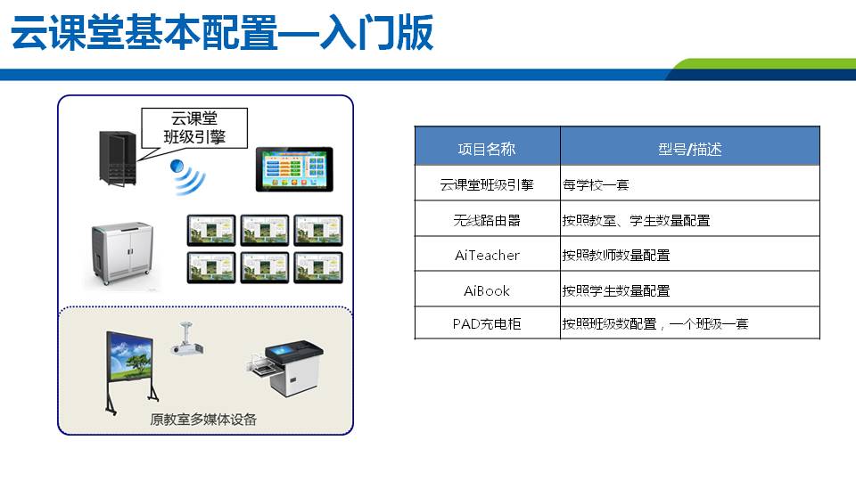 天闻数媒科技北京有限公司电话,天闻数媒科技有限公司