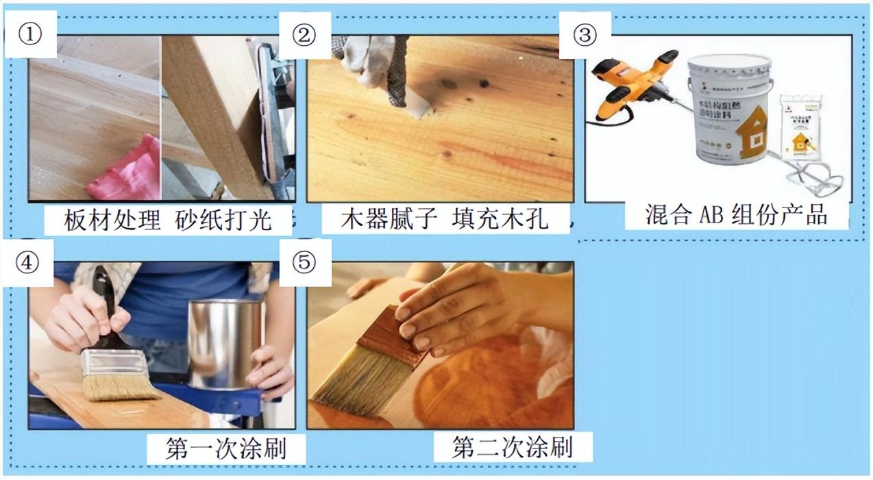 钢结构平面图的做法,钢结构混凝土结构木结构对比