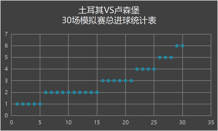欧洲杯预选赛哈萨克斯坦vs苏格兰,欧洲杯哈萨克对俄罗斯