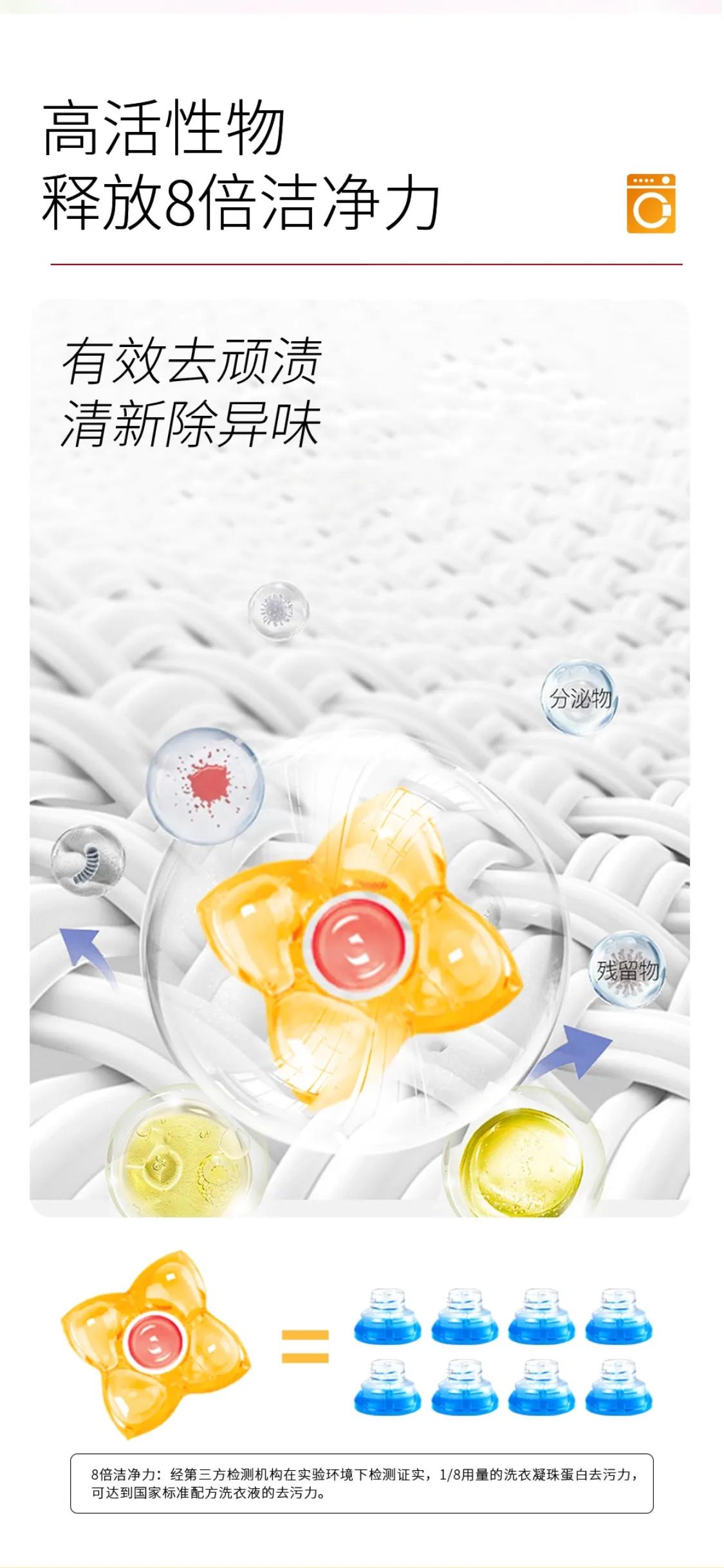 洗衣凝珠究竟敢用吗,洗衣凝珠有什么保障