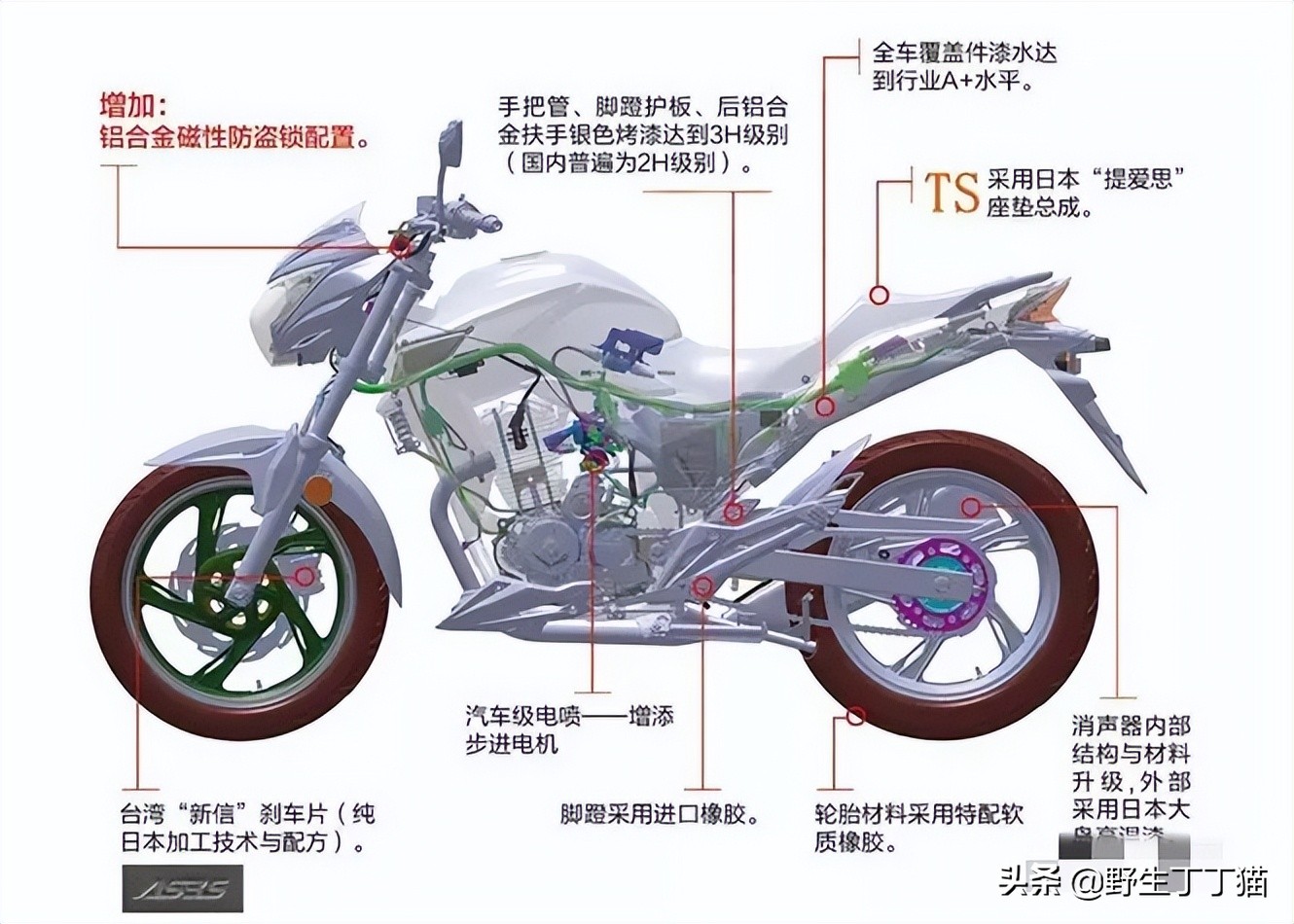 鏈唬杈夌厡,鏈唬杈夌厡绯诲垪