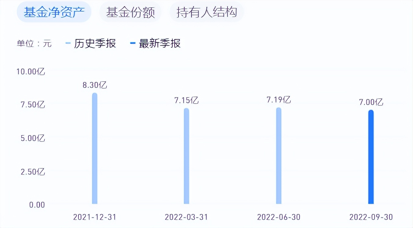 券商指数基金哪个最值得投资,券商指数基金策略分析