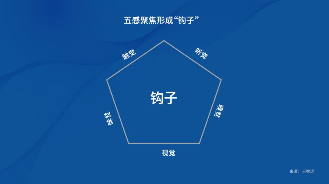 带钩的品牌大全,什么品牌鱼钩好卖