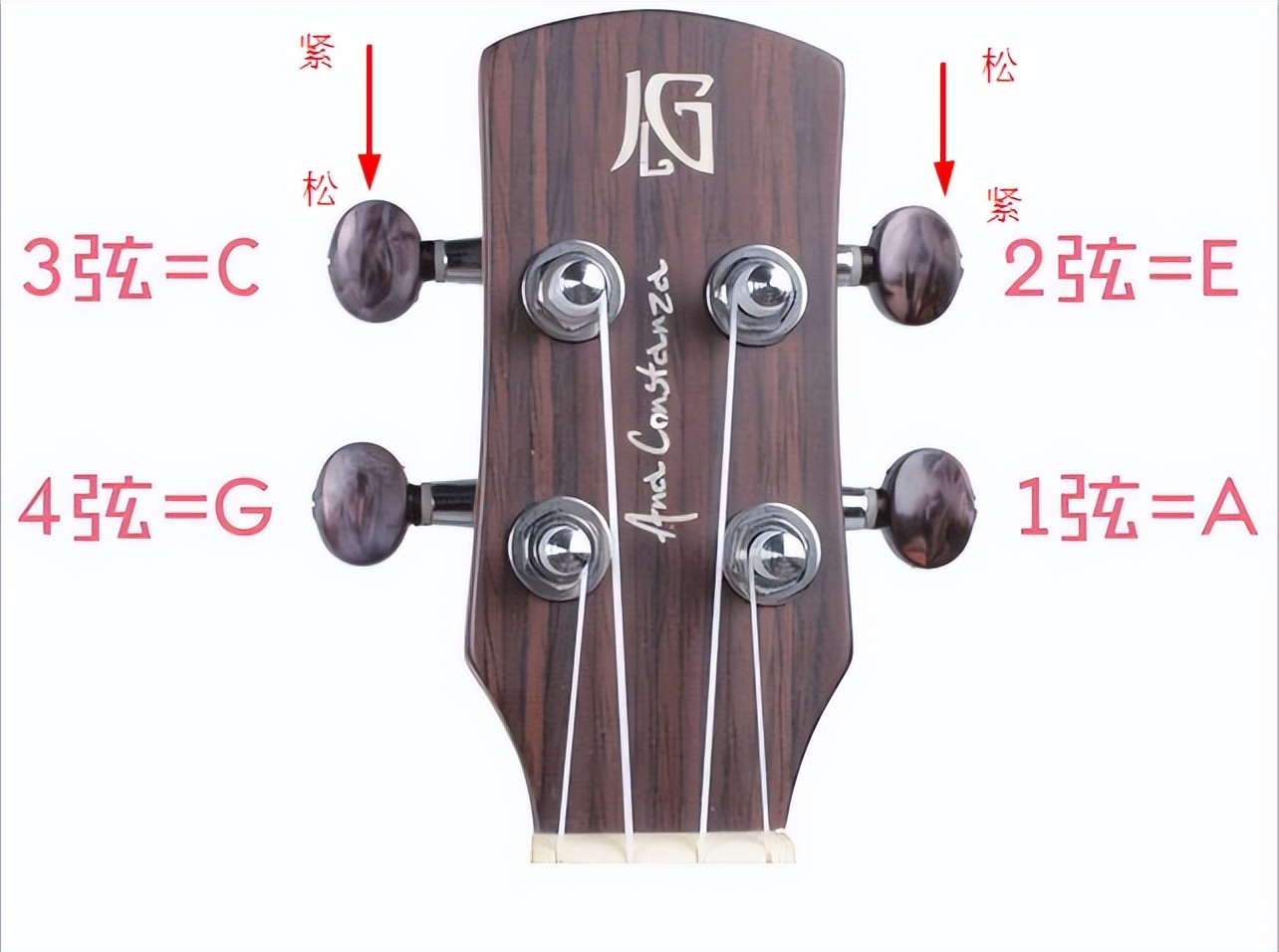 乐器教培视频,尤克里里入门教程零基础弹奏
