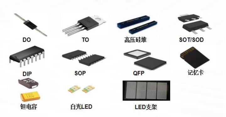 ipo定价效率对照表,ipo定价过高