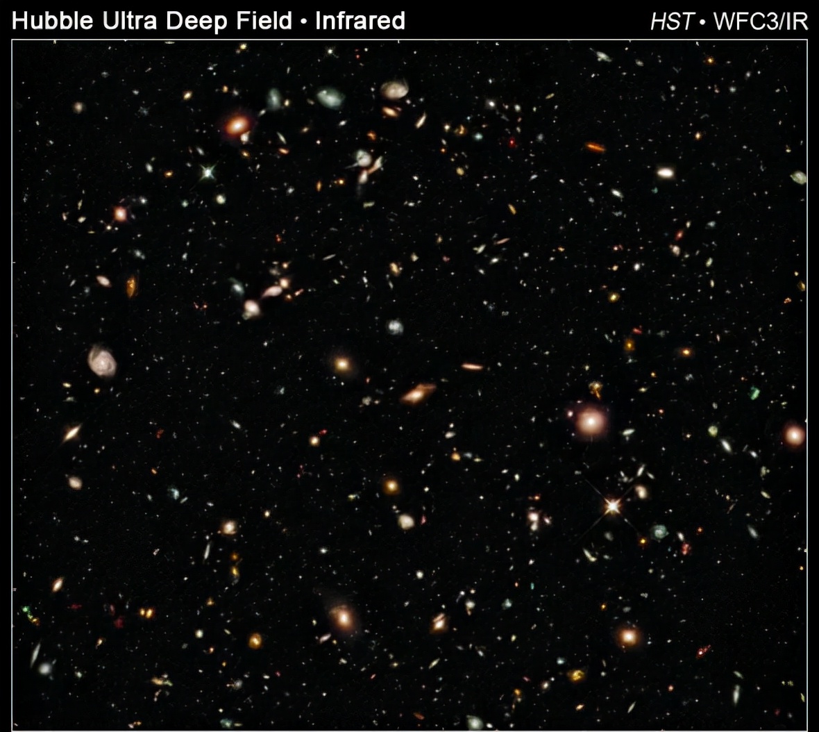 宇宙中已发现的星系有多少个,宇宙中观测到的星系有多少个